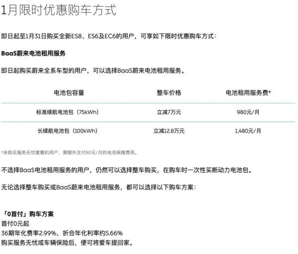 补贴再退坡30%！今年新能源车市将迎来大洗牌？