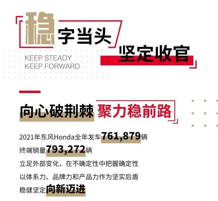 各车企2021年销量完成率如何？最高达105.05%，最低完成不到8成！