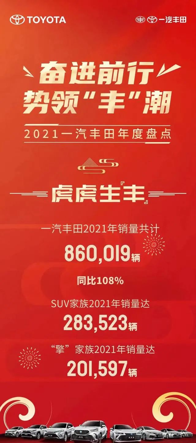 一汽丰田开年之作，卡罗拉锐放冲击“国民SUV”，大空间、安全配置高、价格亲民