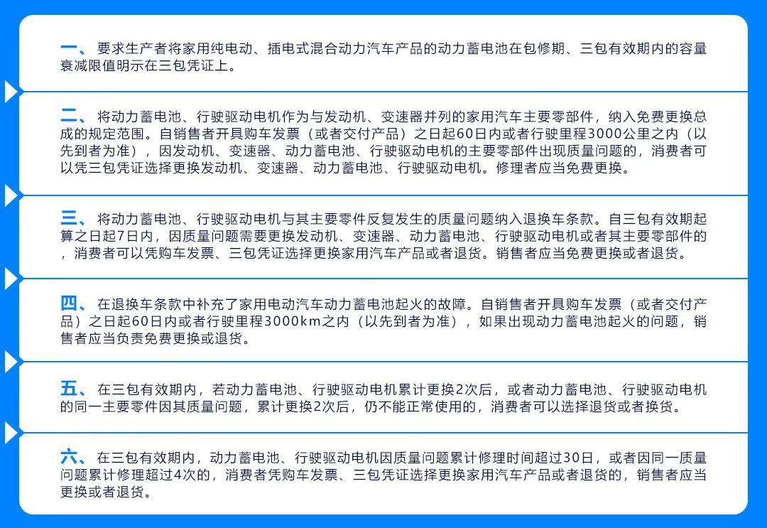 补贴降三成、黑匣子上车、超速20%不罚，这些新规你还不知道？