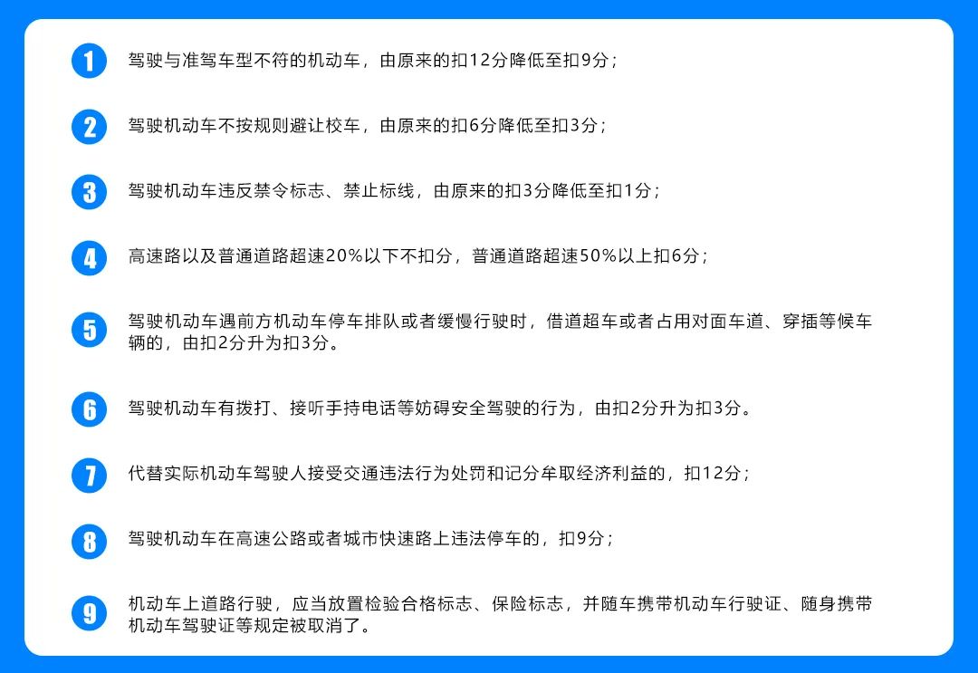 补贴降三成、黑匣子上车、超速20%不罚，这些新规你还不知道？