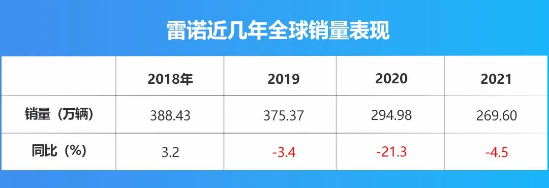 豪掷14亿元入股雷诺韩国，吉利进行技术输出