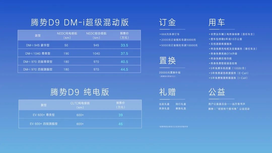 腾势品牌全面焕新，从D9开始了解比亚迪“技术大鱼池”