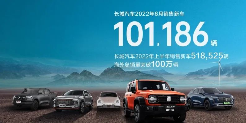 比亚迪/长安/长城，2022年车企半年业绩预告哪家强？