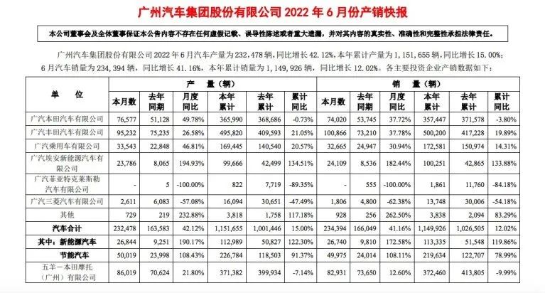 Jeep，被嫌弃的国产化之路