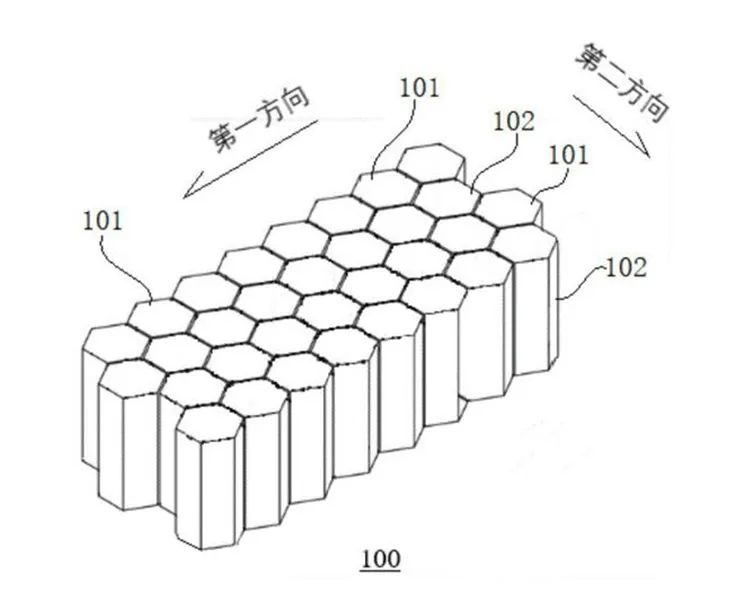 电池技术全面革新，你新买的电动车可能明年就得过气了