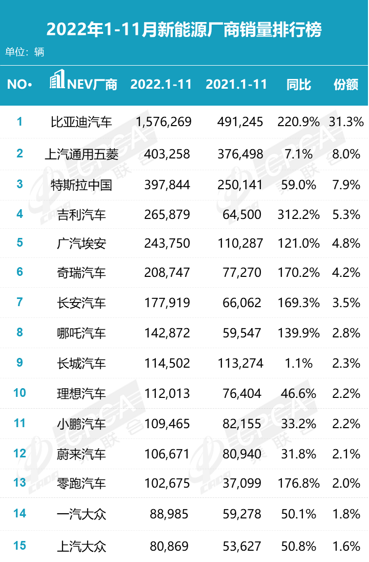 大众安徽，合资新能源阵营的新炮火