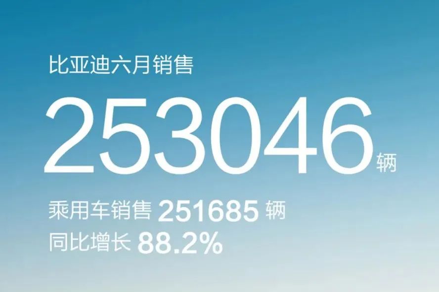 点评丨自主品牌6月销量看点：理想首破3万，长城开始摘硕果