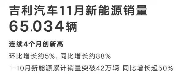 专访丨新能源大势下，吉利坚定油、电两条腿走路