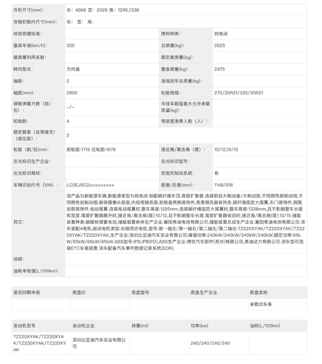 新车丨吉利翼真X SPACE、最强坦克700 Hi4-T，明年大波新车炸裂登场