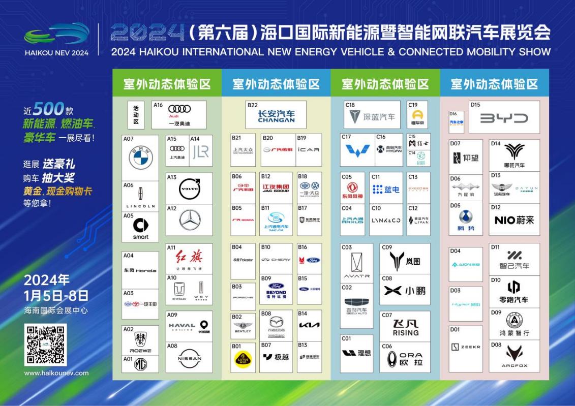 开年首展——海口国际车展暨海口新能源车展即将盛大开幕