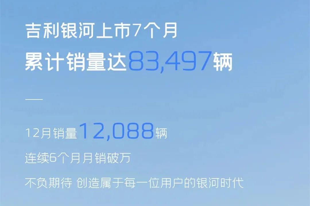 上市丨吉利开启抢单模式，银河E8登场，起售价不足18万