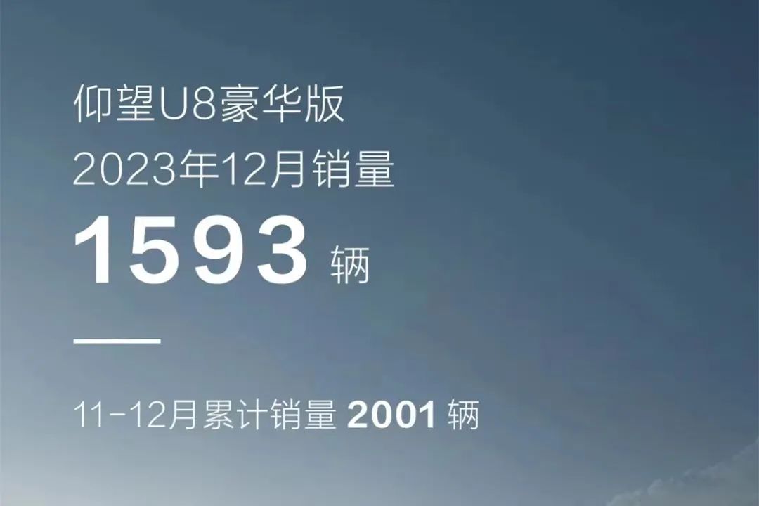 行业丨2024年推方盒子车型，是明智之选么？