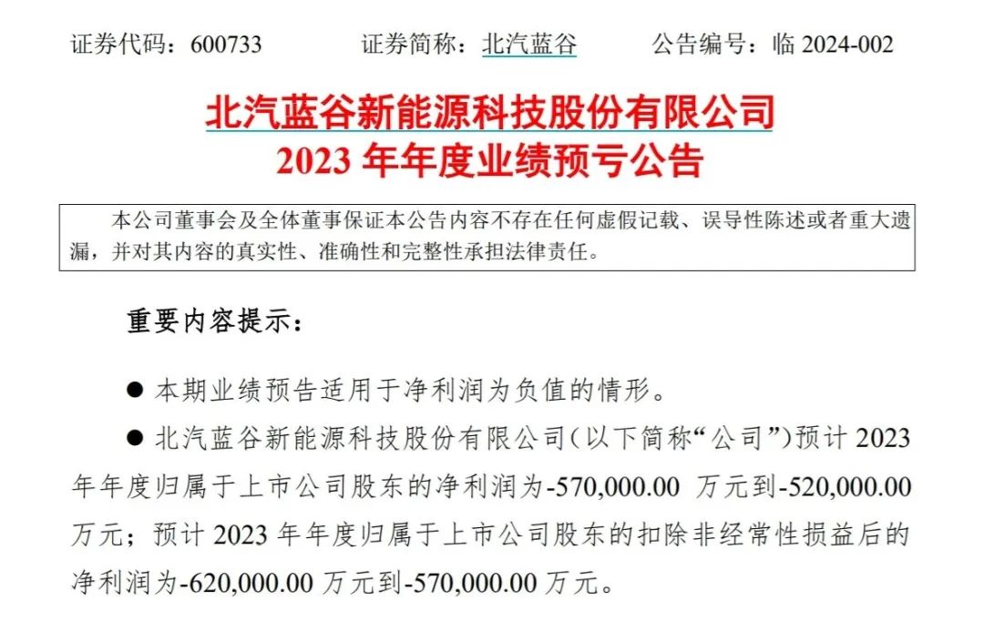 行业丨谁赚了谁亏了？比亚迪、赛力斯等车企发布2023年业绩预告