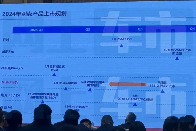 热点丨别克GL8插混版曝光，主流车企要放大招了