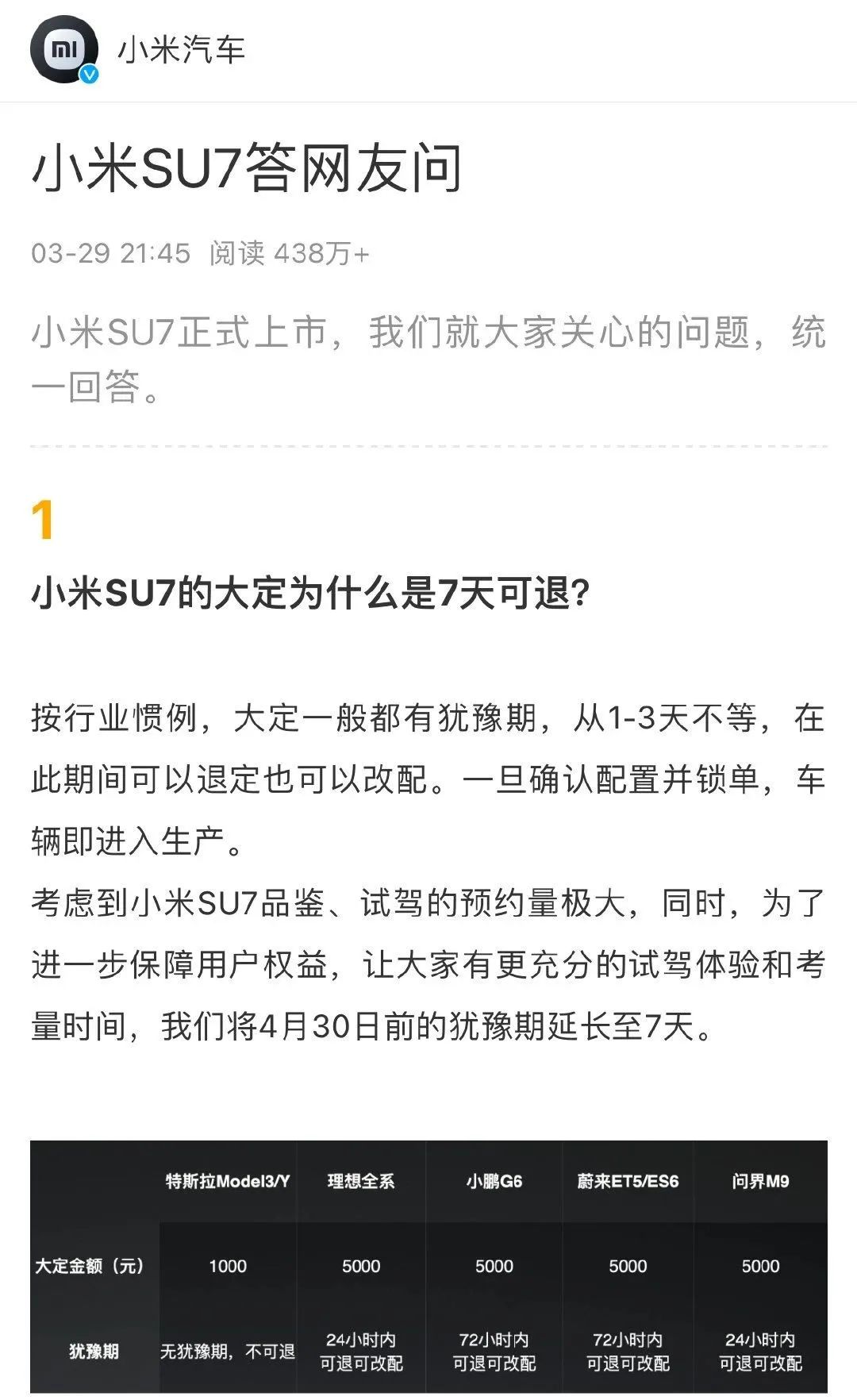 热点丨小米SU7退订风波骤起，汽车消费走进怪圈？