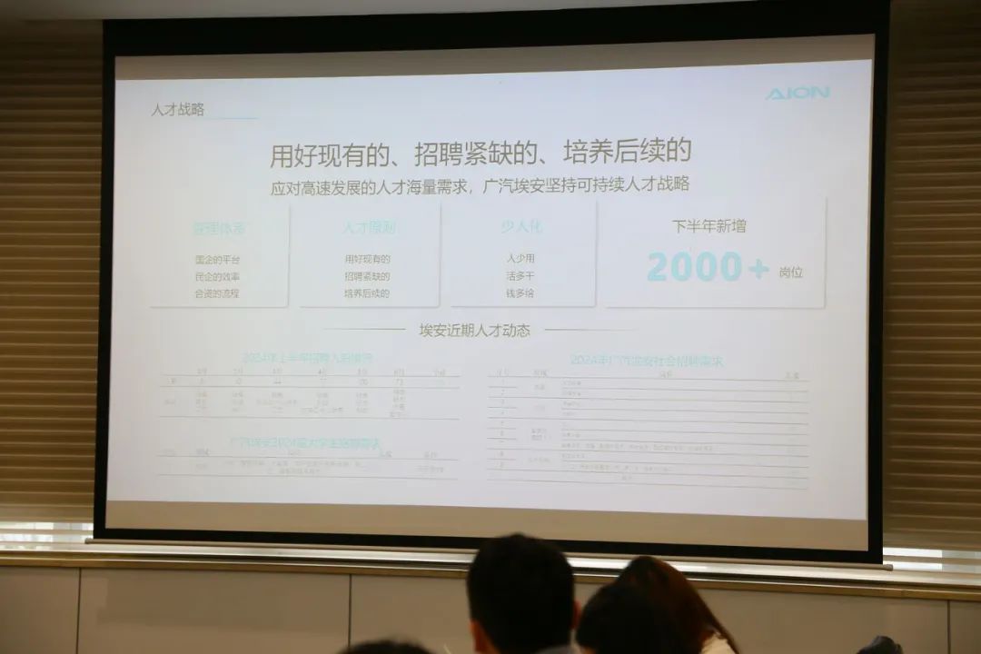 热点丨广汽埃安公开新车战略，全面提速全球化布局