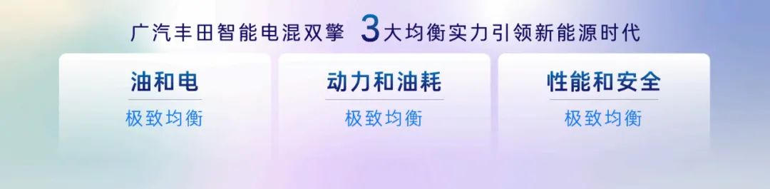 品牌丨合资大厂的底气，广汽丰田秀电动化技术储备，实力惊人！