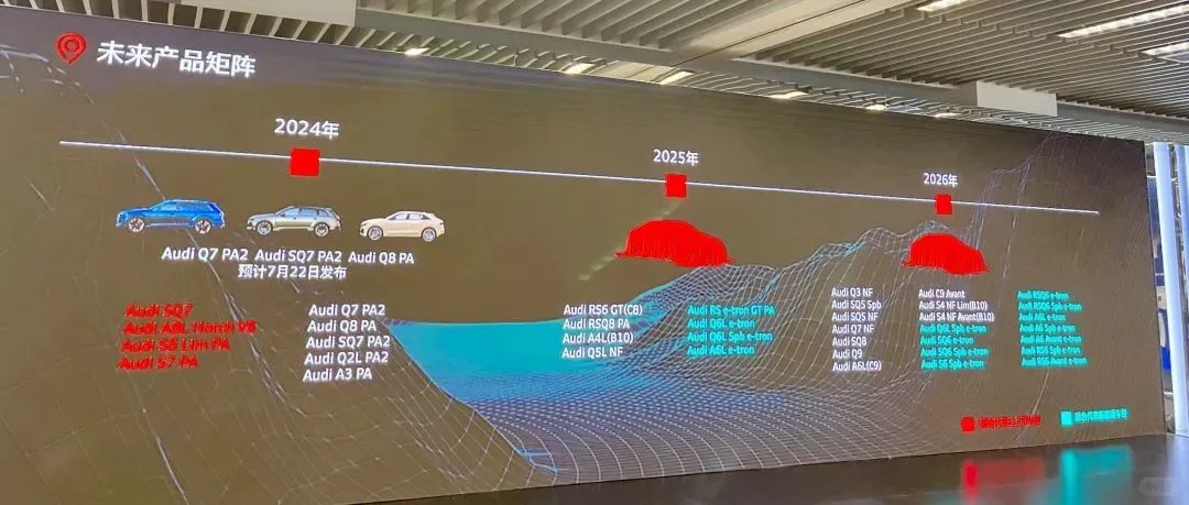 行业｜奥迪未来三年产品规划曝光，南北奥迪的资源要重新分了？