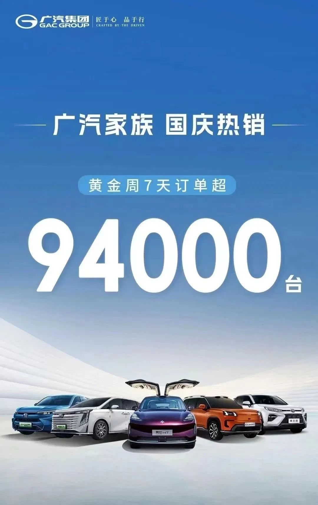 行业｜股市飘红拉动国庆车市：广汽订单近 10 万、鸿蒙智行超2.8万