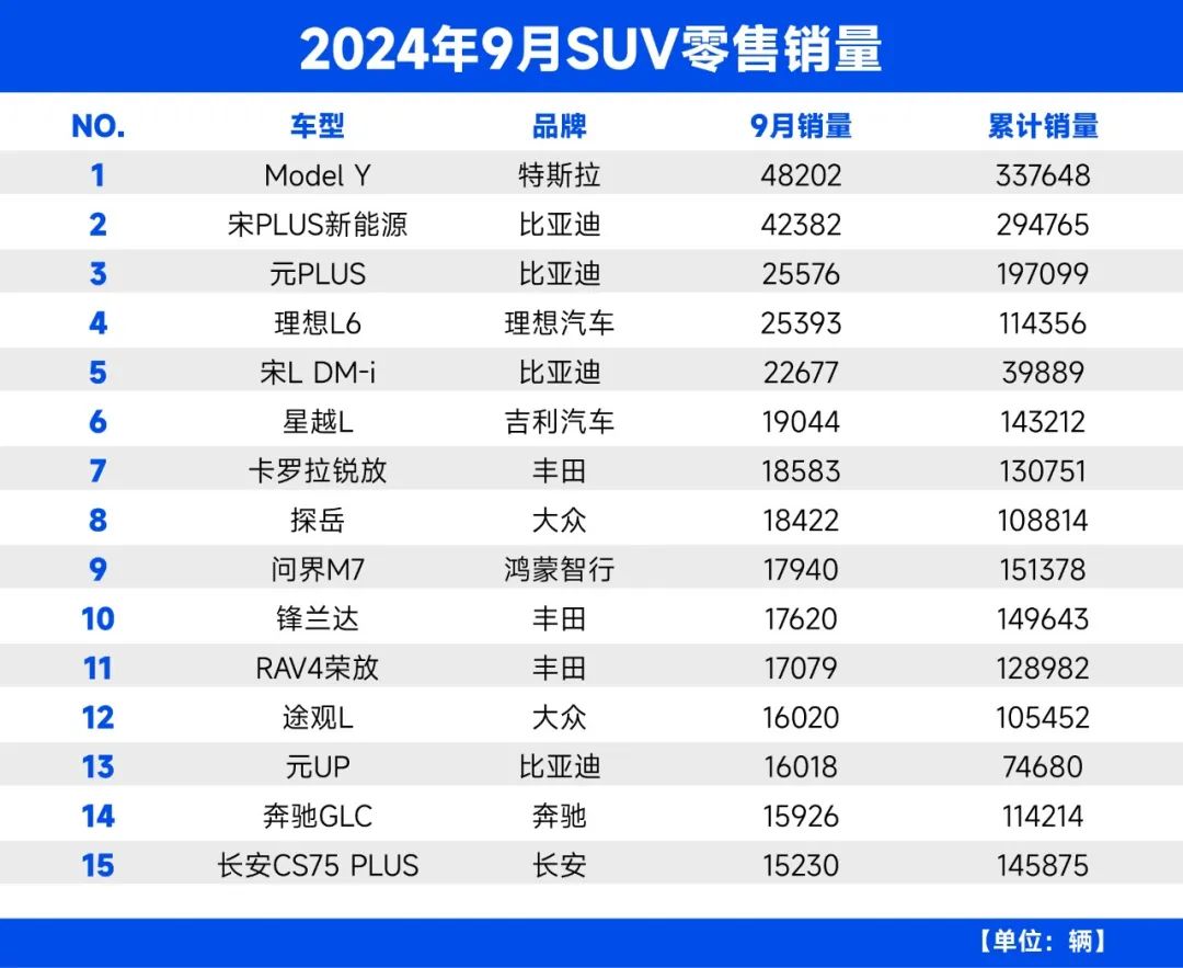 行业丨频被唱衰，合资车企失败也将伤及中国