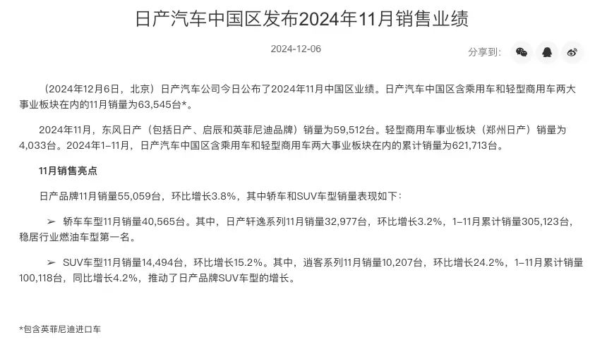 行业丨日系车企11月销量出炉，丰田同比涨7%，本田总成绩超74万辆