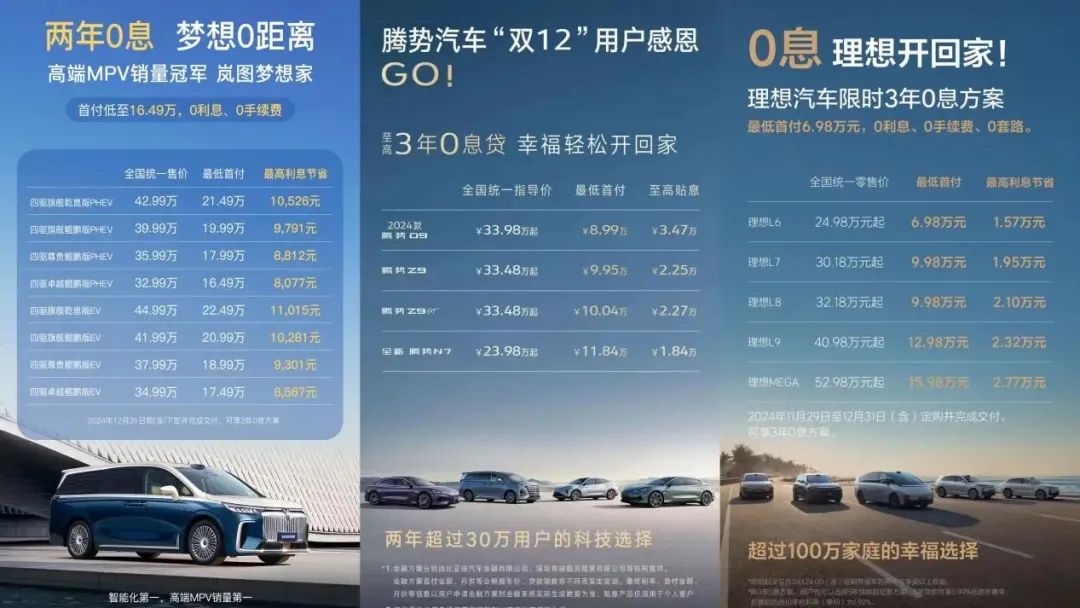 行业 | 丰田、本田、大众年底大让利，现在是购车的好时机吗？