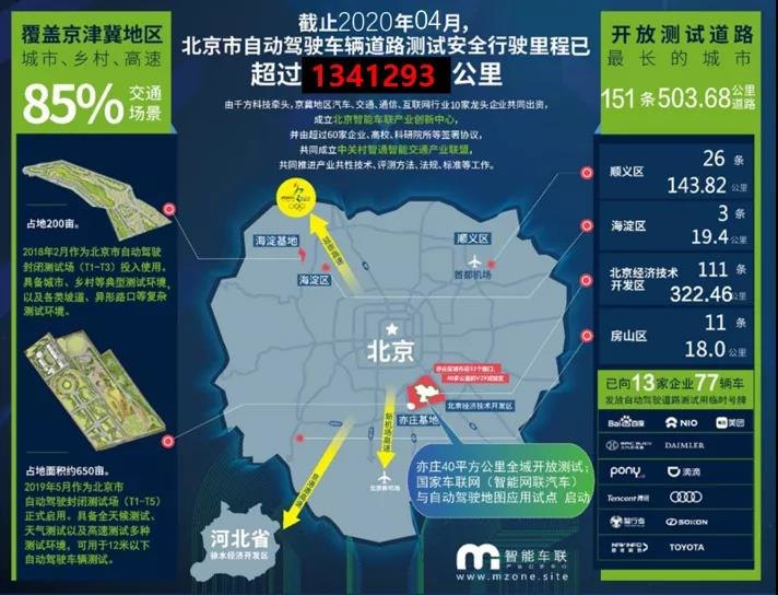 汽势传媒