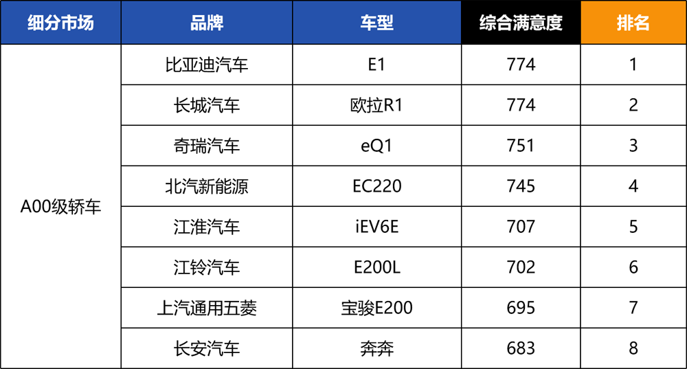 汽势传媒