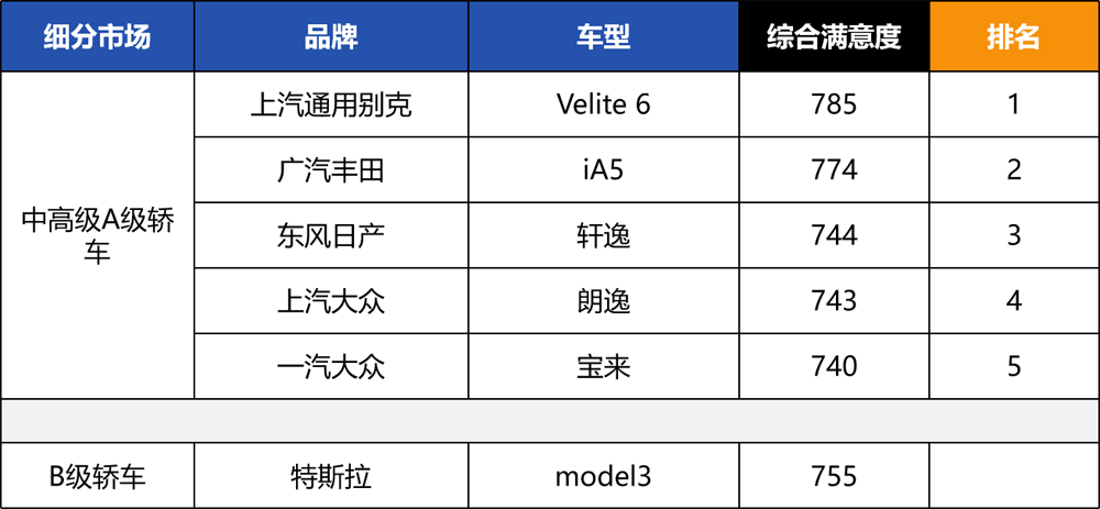 汽势传媒