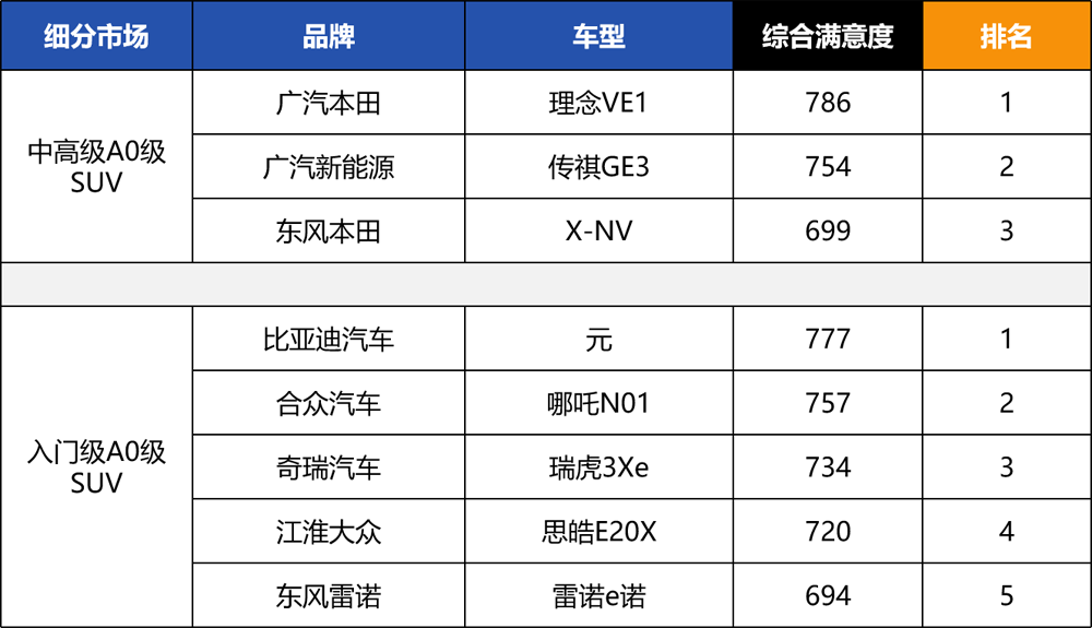 汽势传媒