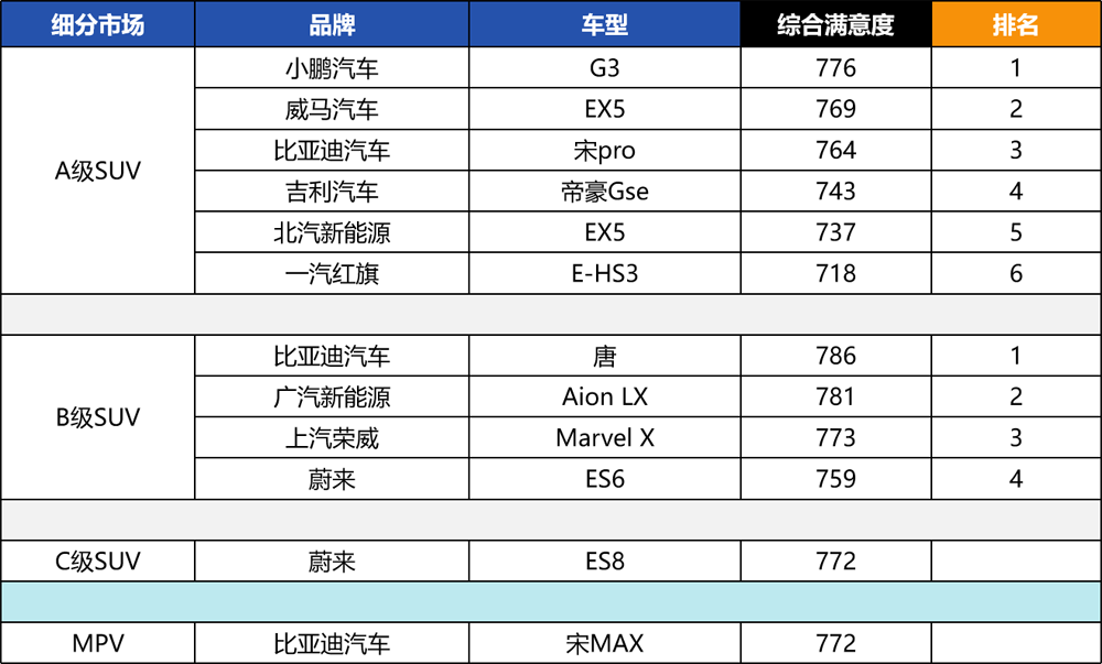 汽势传媒