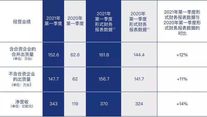 汽势传媒
