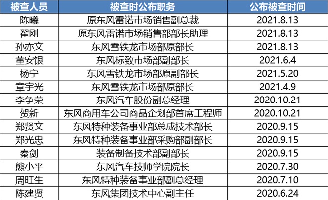 汽势传媒