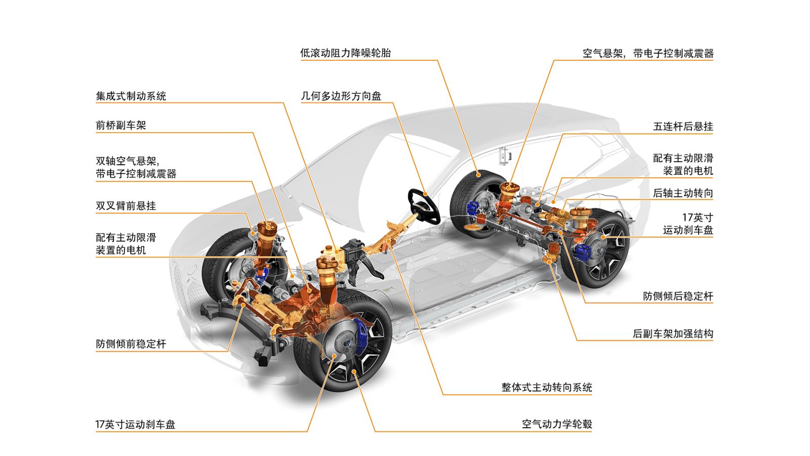 谁说豪华纯电动车没有驾趣创新bmwix山路公路样样精通汽势车评